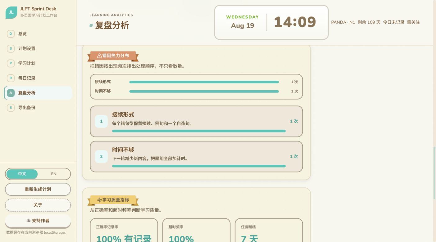 错因热力分布:按照出现频次排列接续形式、时间不够等问题,并给出下一步处理建议。