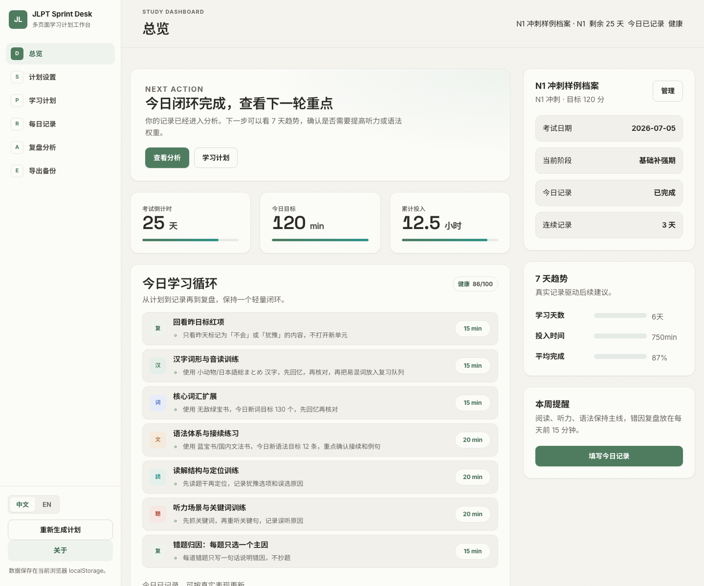 JLPT Sprint Desk 总览页:考试倒计时、今日目标、学习循环和 7 天趋势。